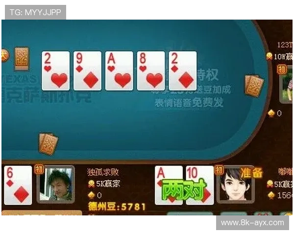 非法扑克游戏运作模式揭秘，高科技作弊手段涉及数百万美元